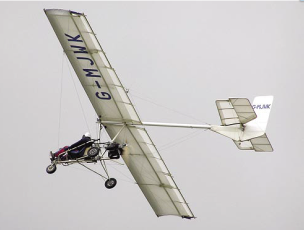  A typical ultralight vehicle, which weighs less than 254 pounds. 